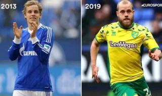 英超金靴奖规则 历届欧洲金靴奖得主